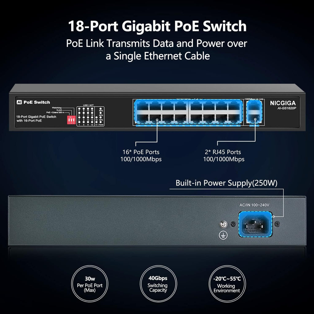 26 Port PoE Switch with 24 Ports 10/100Mbps PoE+@400W, 2 Gigabit Uplink Ports, VLAN Mode, Metal Case, Desktop/Rack Mount, Unmanaged Q8569