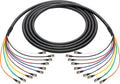 3G-HD-SDI 10-Channel BNC Snake Cable 50 ft. W57561