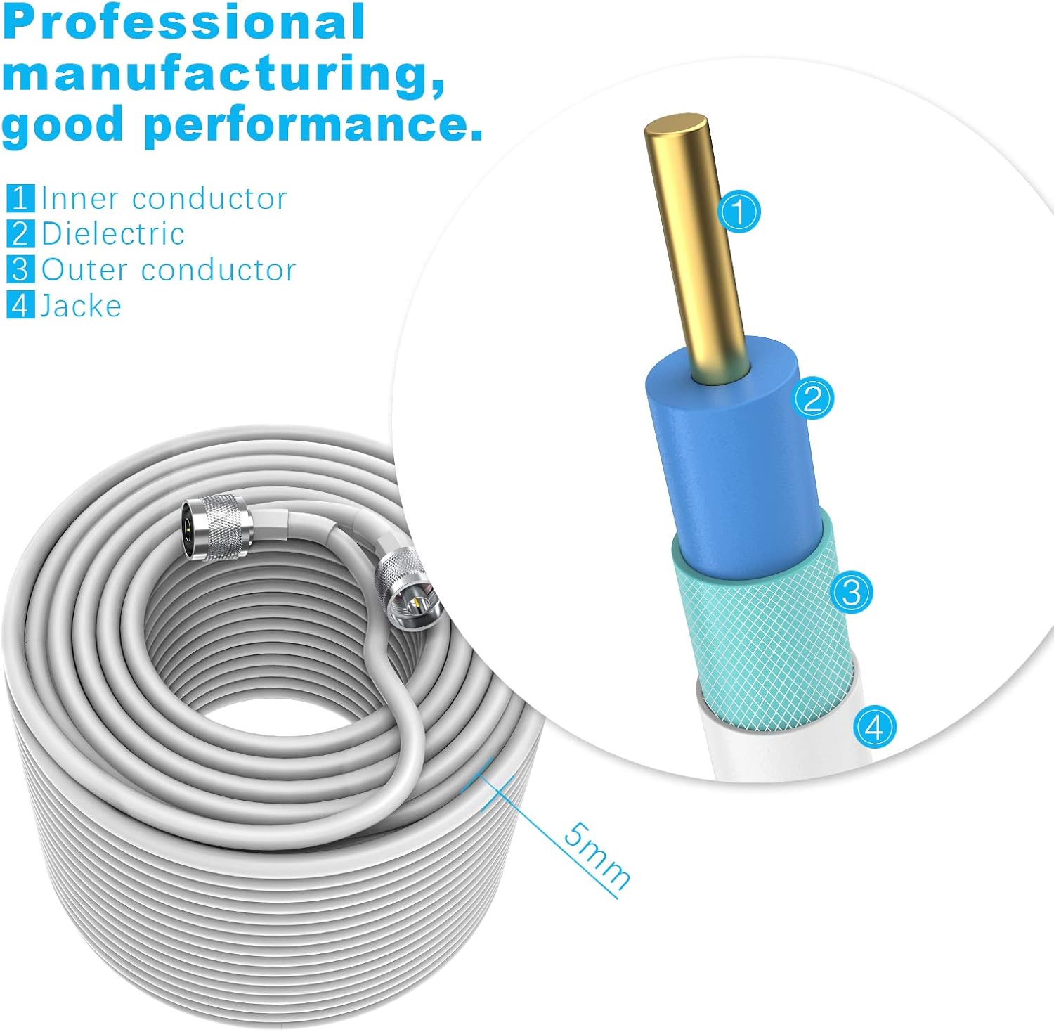 100 ft Low-Loss Coaxial Extension Cable, N Male to N Male, 50 Ohm, 5D-FB Pure Copper V439