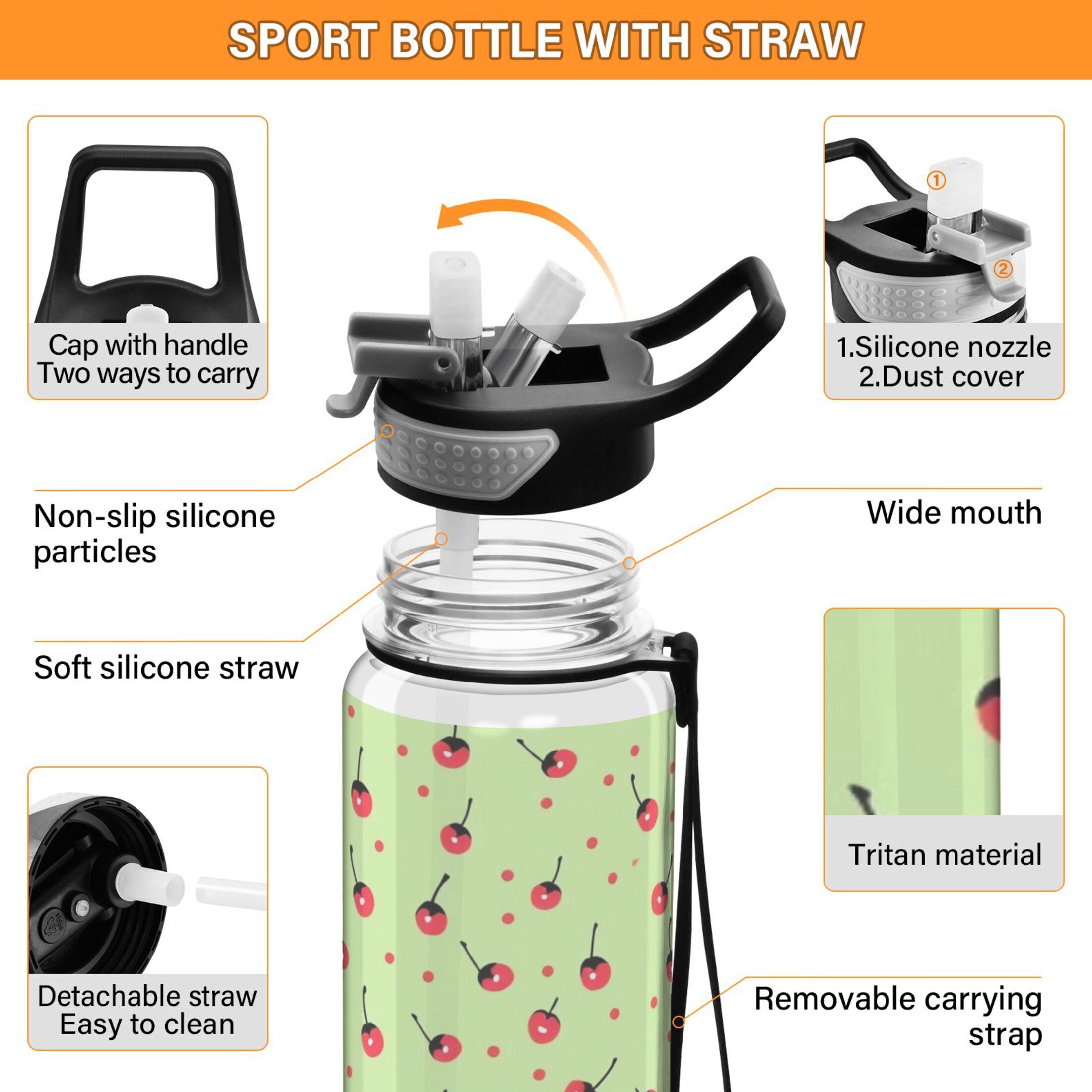 32oz Leakproof Tritan Water Bottle with Straw I444973