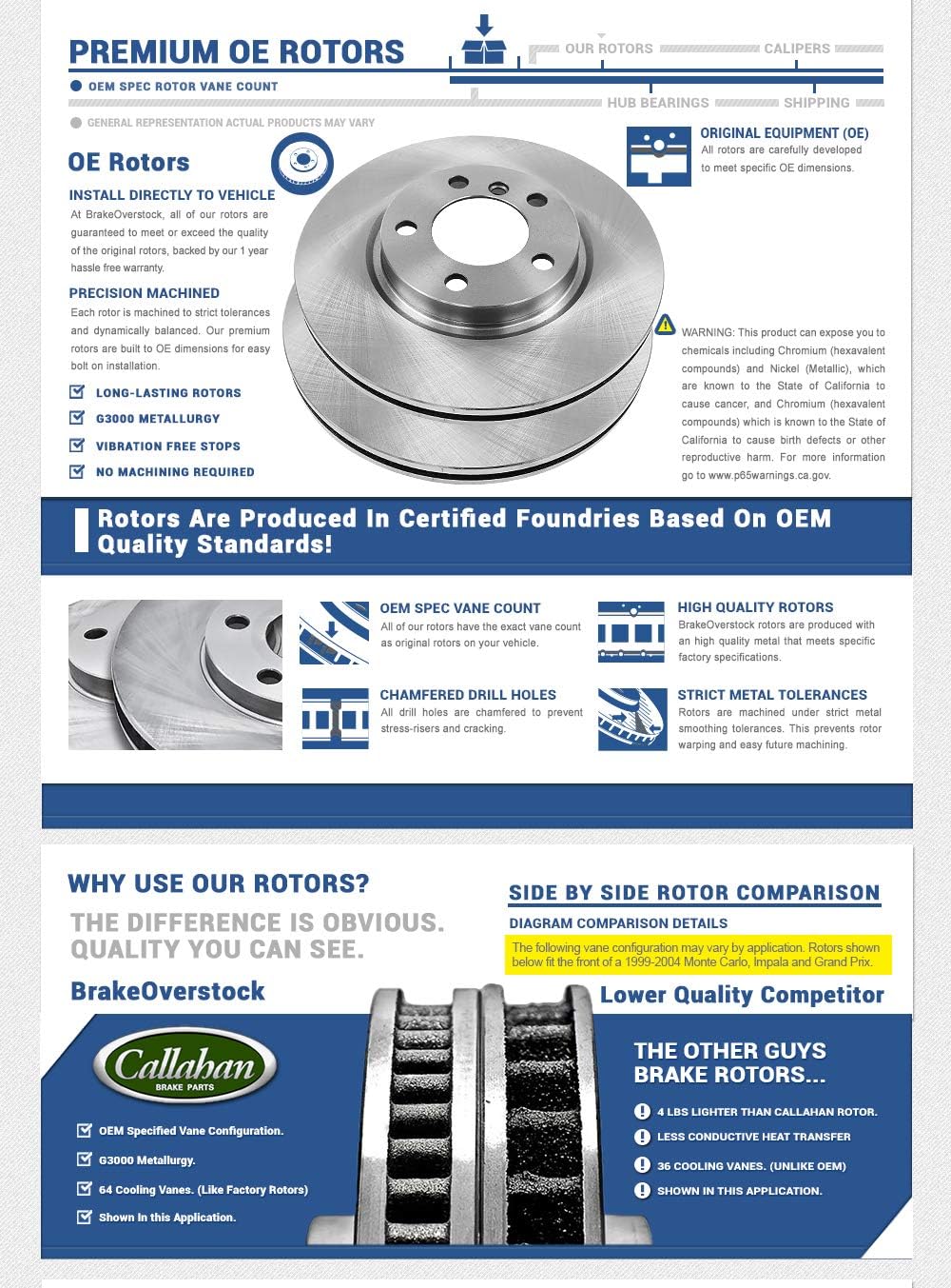 5 Lug Rotors and Metallic Brake Pads F463