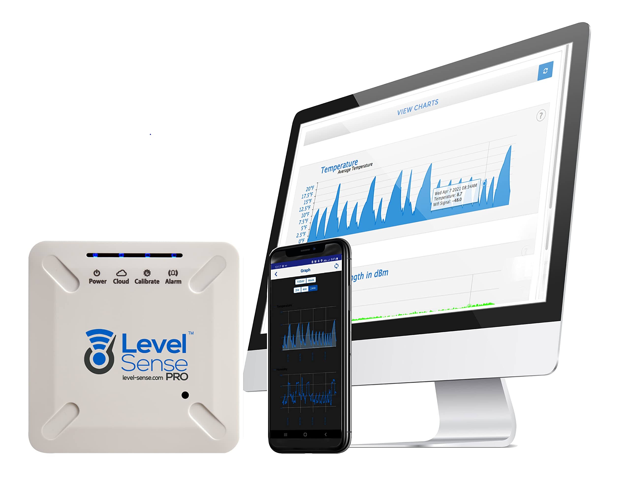 Wi-Fi Enabled Sump Pump, Temperature, Humidity, and Leak Detector O360518
